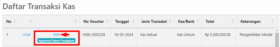 Daftar Data Transaksi Kas Keluar dengan status Approval Dalam Pengajuan