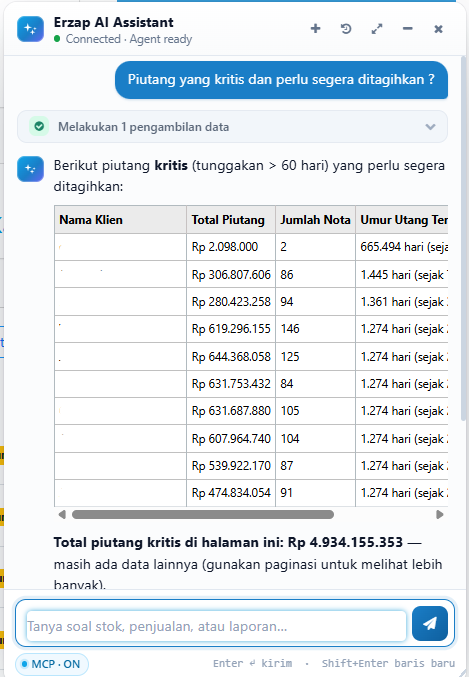 Contoh pertanyaan piutang kritis ke AI Assistant