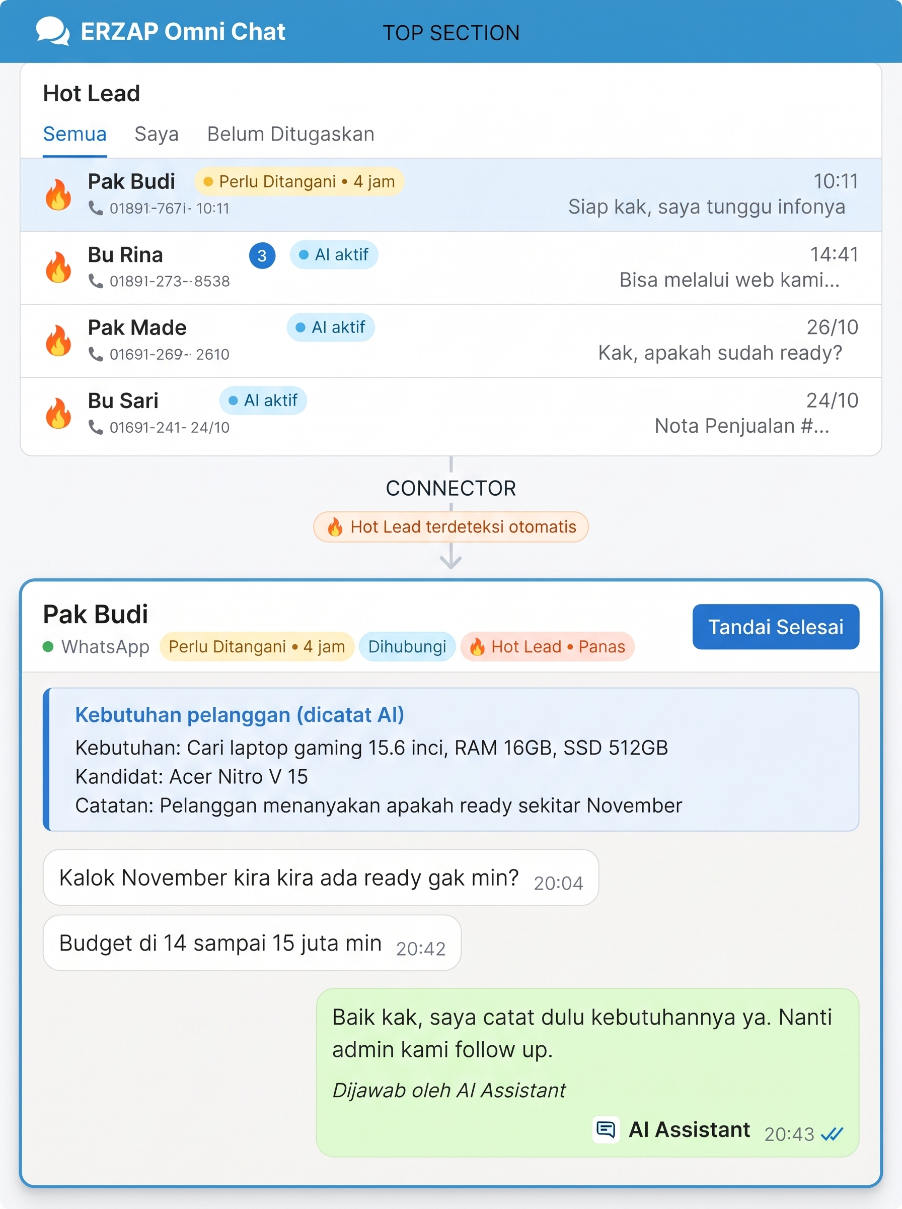 Pipeline Prospek Omni Chat Erzap